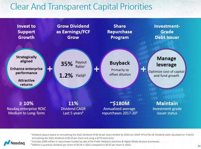 NDAQ - Clear and Transparent Capital Priorities
