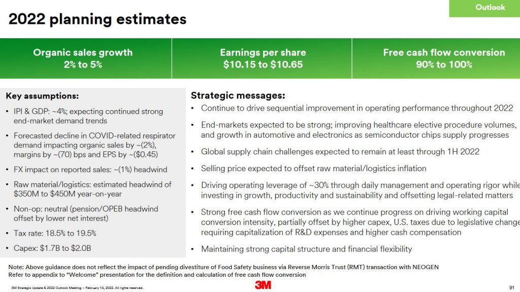 MMM - FY2022 Planning Estimates