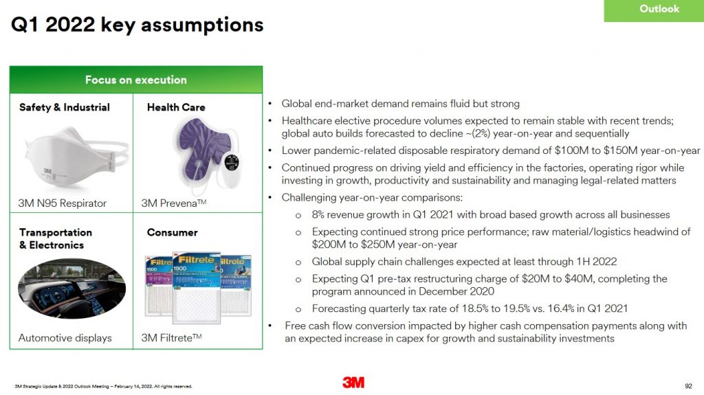 MMM - Q1 2022 Key Assumptions