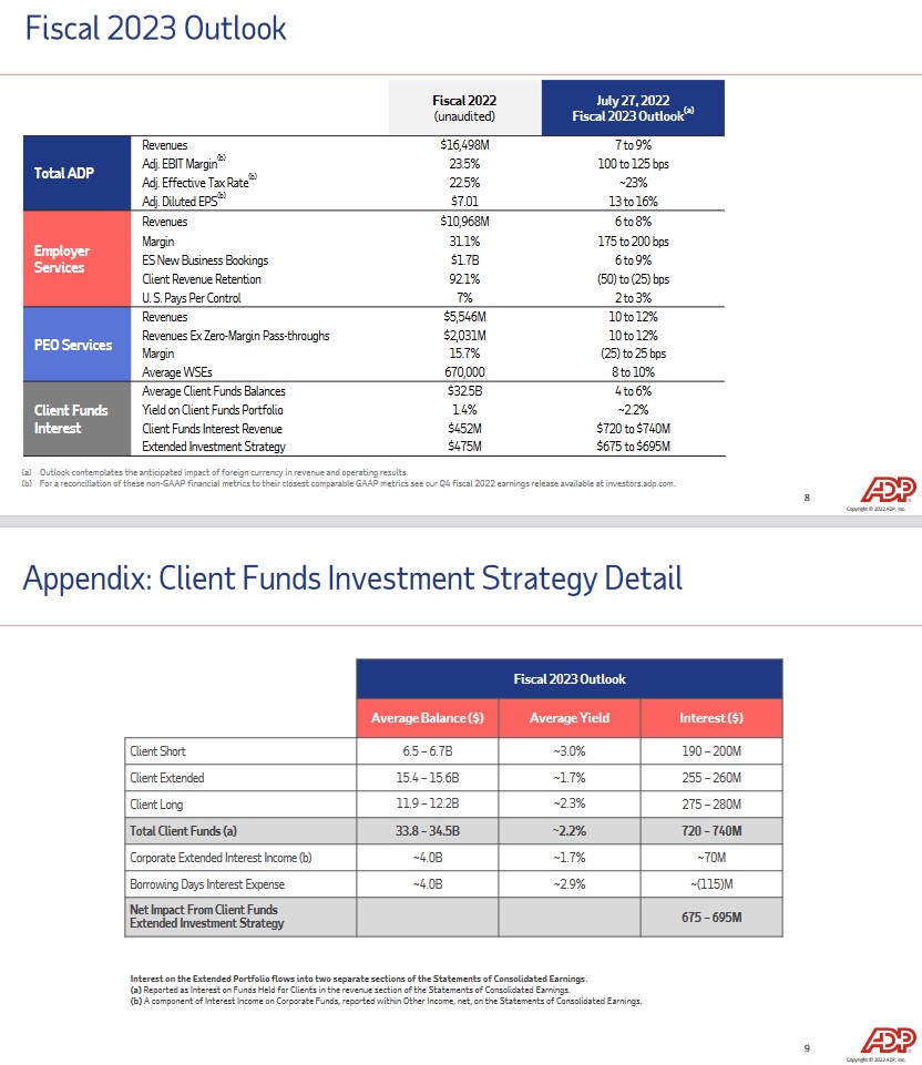 ADP - Fiscal 2023 Outlook - July 27, 2022