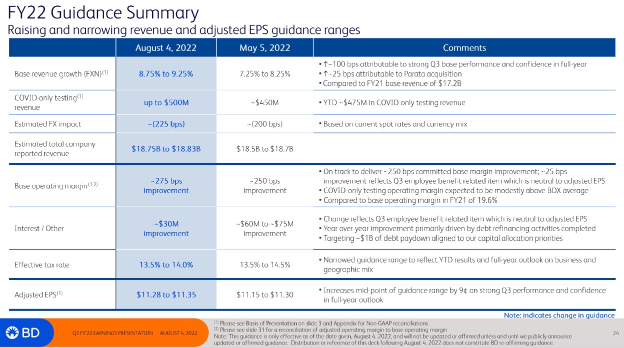 Becton Dickinson - Lower Risk Profile Superior Growth Prospects