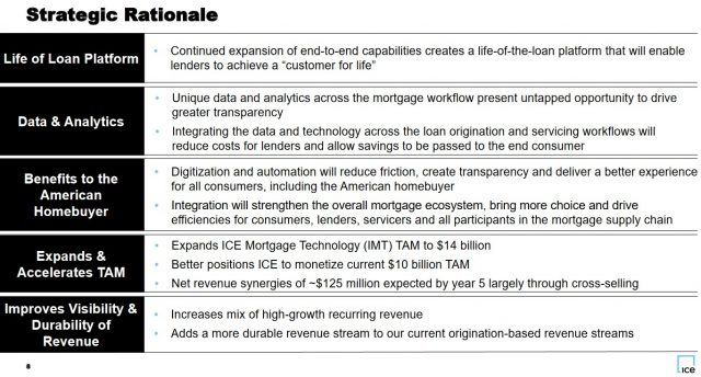 ICE - Strategic Rationale for BKI Acquisition