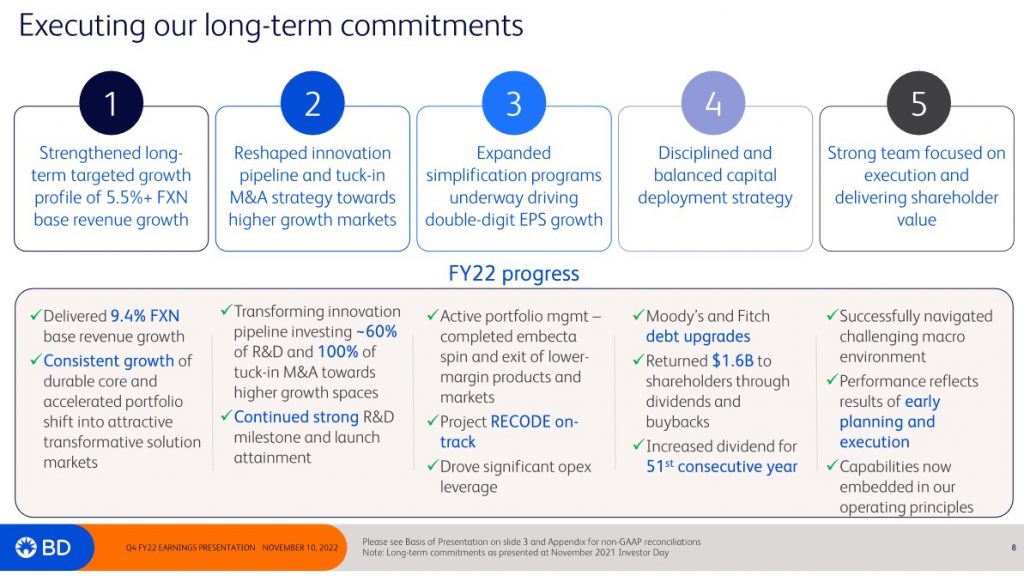 BDX - Executing Long-Term Commitments