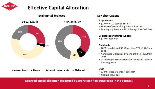 ROL - Q3 2022 Effective Capital Allocation