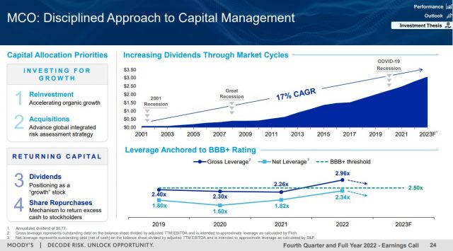 MCO - Disciplined Approach to Capital Allocation - January 31, 2023