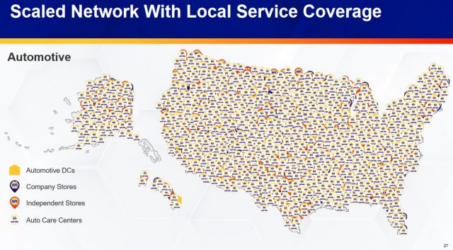 GPC - Automotive Network in the US