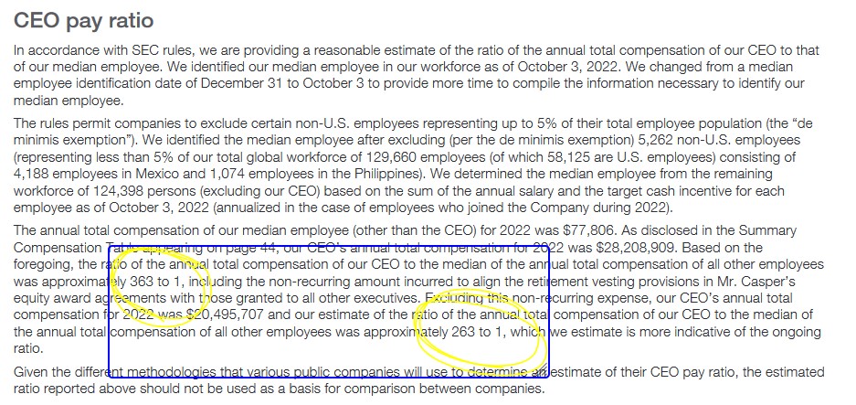TMO - CEO Pay Ratio