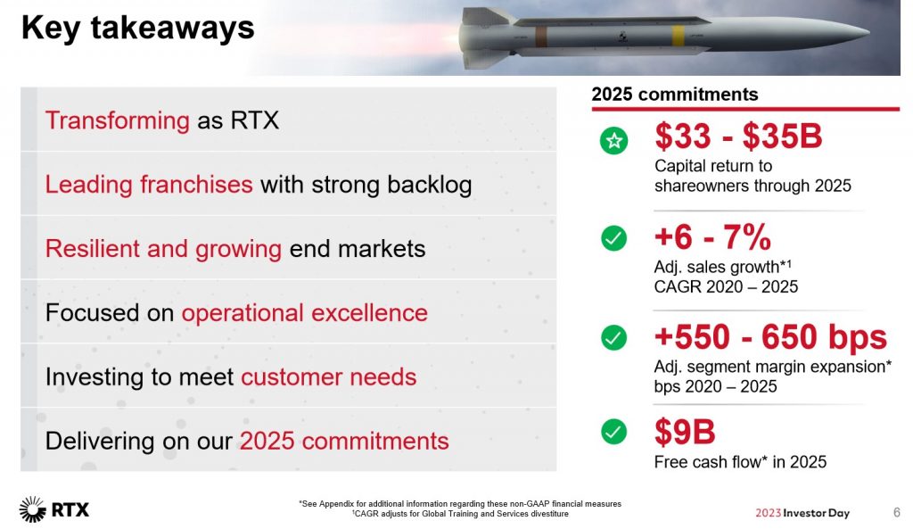 RTX - June 2023 Investor Day - Key Takeaways