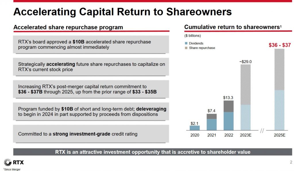 RTX - Accelerating Capital Return to Shareowners