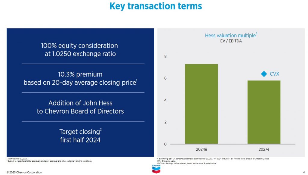 CVX - Hess Acquisition - Key Transaction Terms