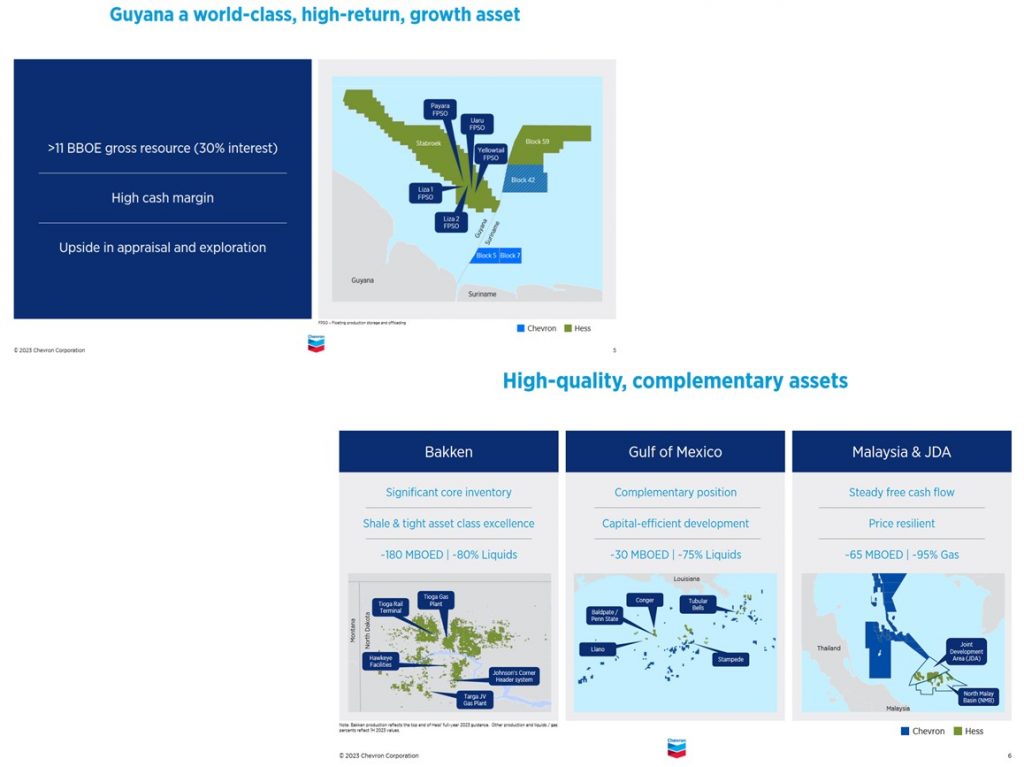 CVX - Hess' High Quality and Complementary Assets