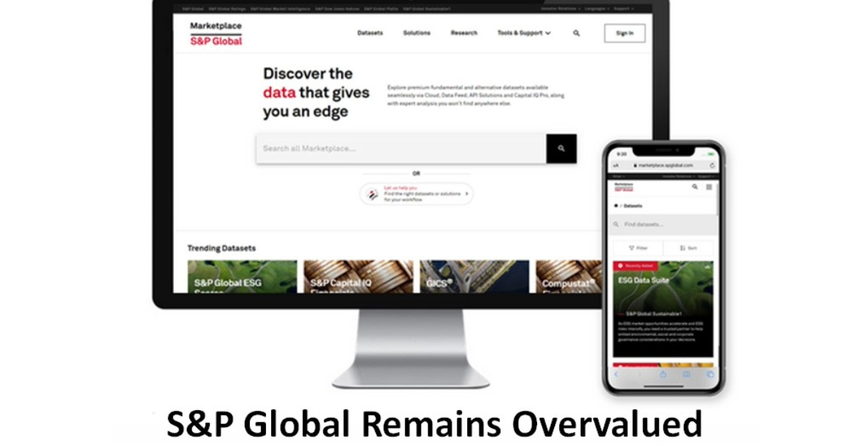 S&P Global Remains Overvalued