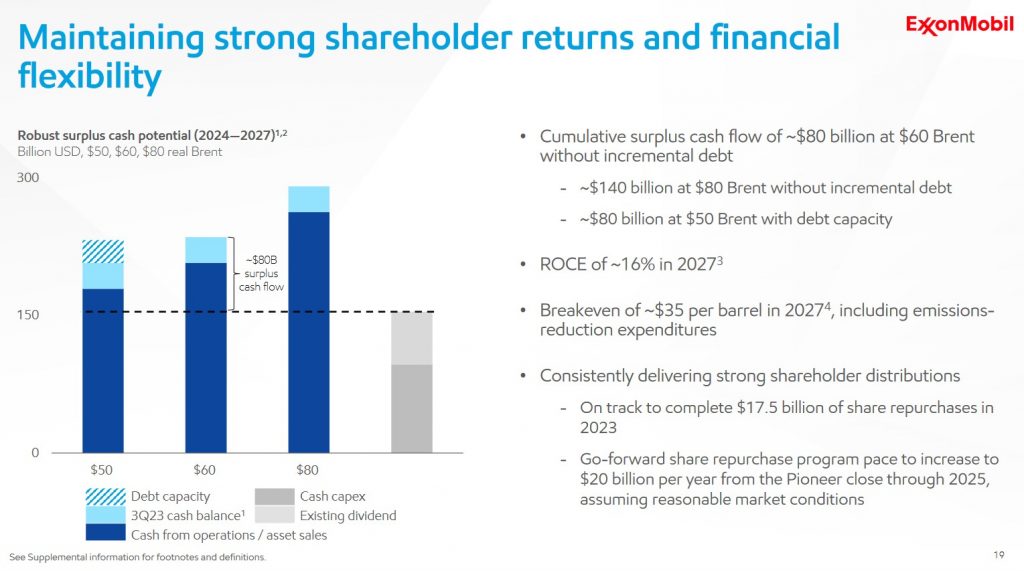 XOM - Maintaining Strong Shareholder Returns And Financial Flexibility