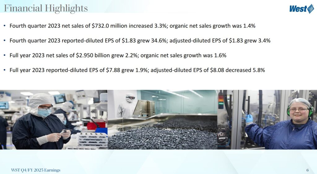 WST - Q4 and FY2023 Financial Highlights