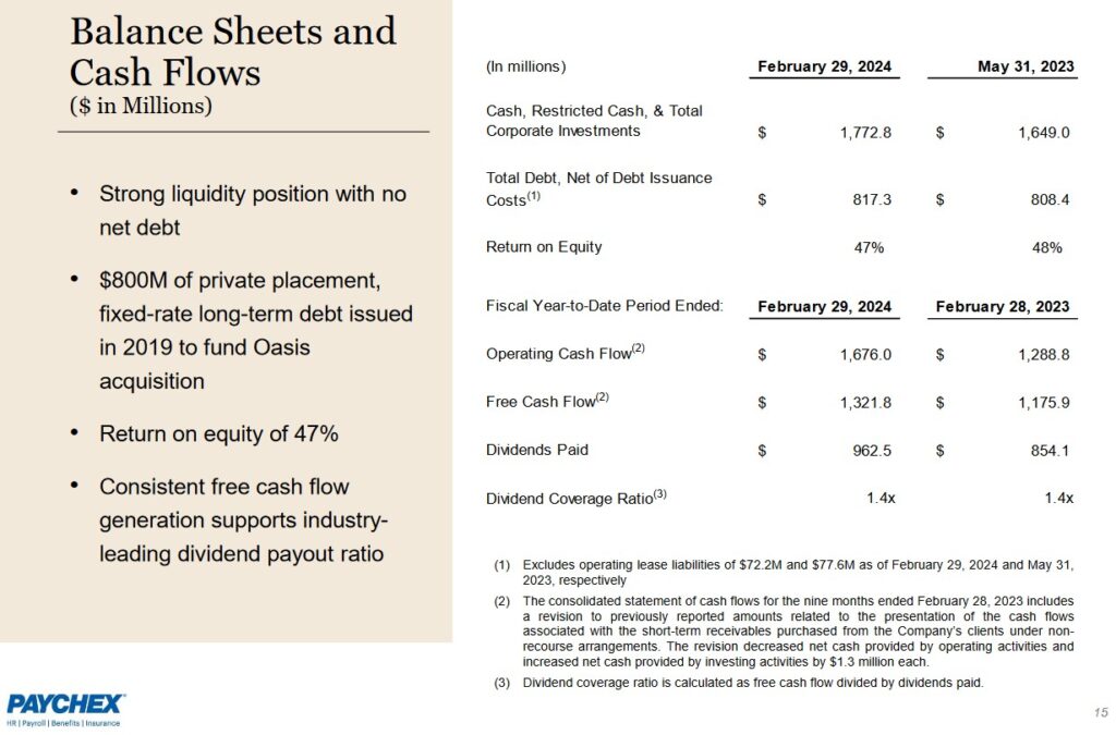 PAYX - Q3 2024 Balance Sheet and Cash Flows