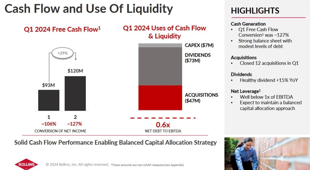 ROL - Q1 2024 Cash Flow and Use of Liquidity