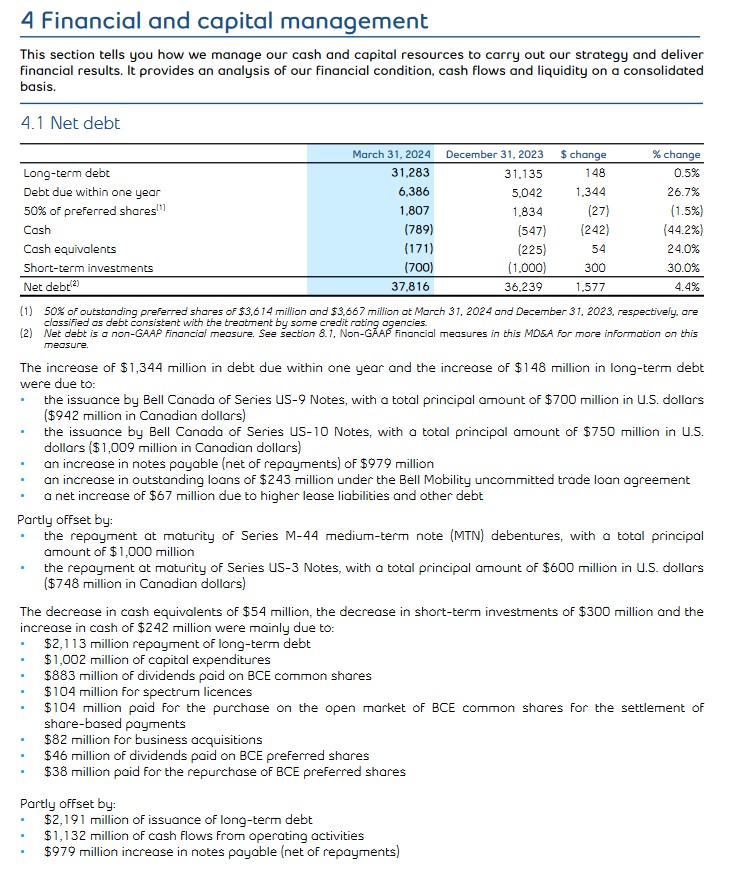 BCE - Financial and Capital Management Q1 2024 and FYE2023