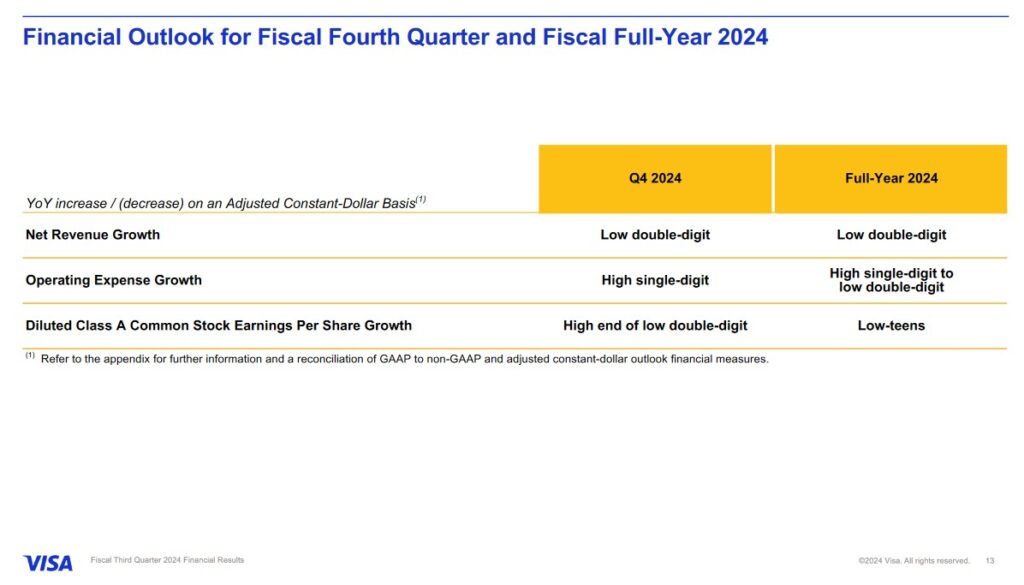 V - FY2024 Financial Outlook (July 23, 2024)