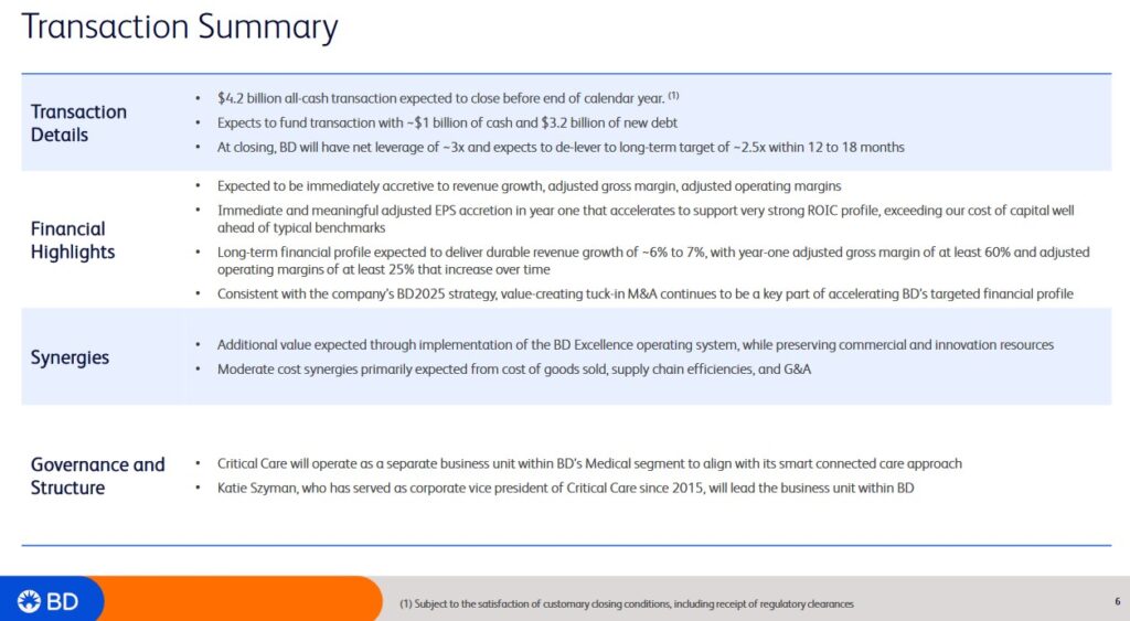 Becton Dickinson Is On The Path To Improved Returns - Edwards Lifesciences Critical Care Product Group Acquisition - June 3 2024