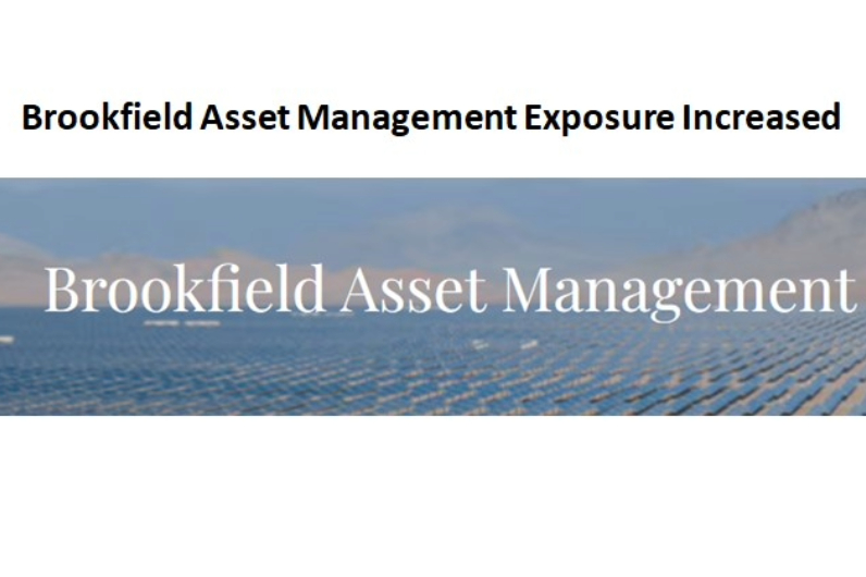 Brookfield Asset Management Exposure Increased