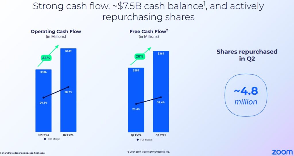 ZM - Strong OCF and FCF in Q2 2025