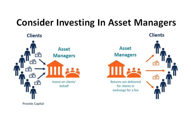 Consider Investing In Asset Managers