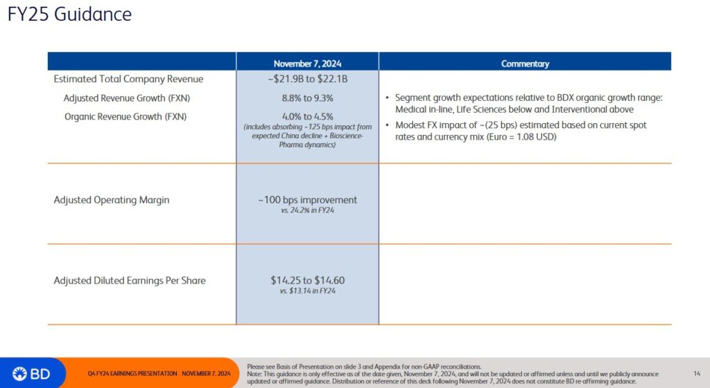 BDX - FY2025 Guidance - November 7 2024