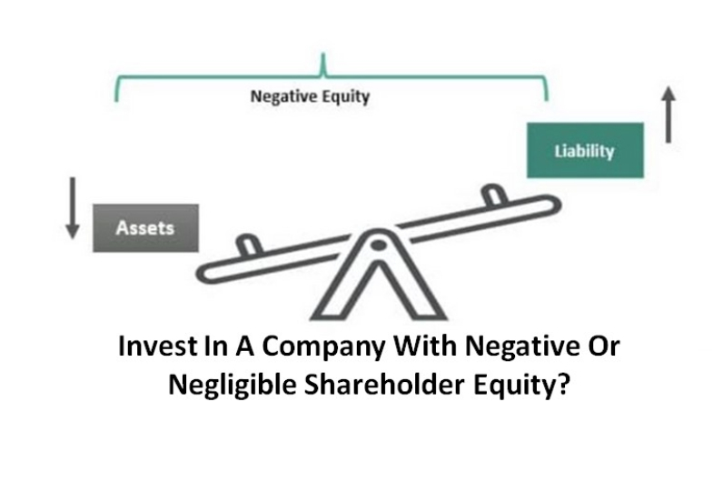 Invest In A Company With Negative Or Negligible Shareholder Equity?