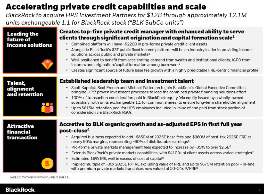 BLK - Terms of the HPS Acquisition