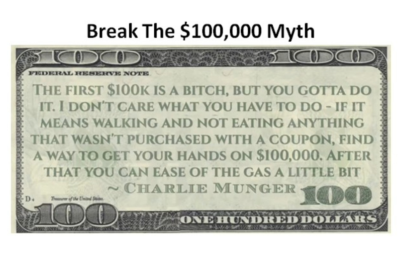 Break The $100,000 Myth