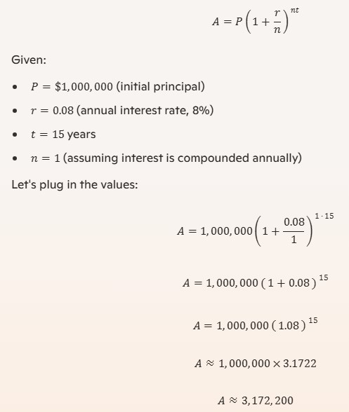 Compound Interest Calculation