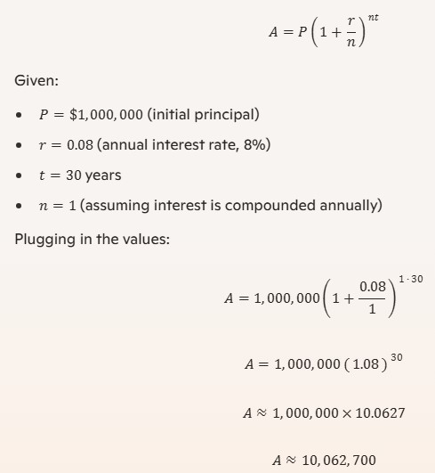 Compound Interest Calculation1