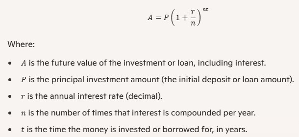 Compound Interest Formula