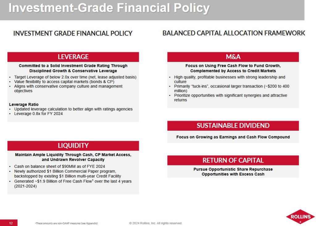 ROL - Investment Grade Financial Policy