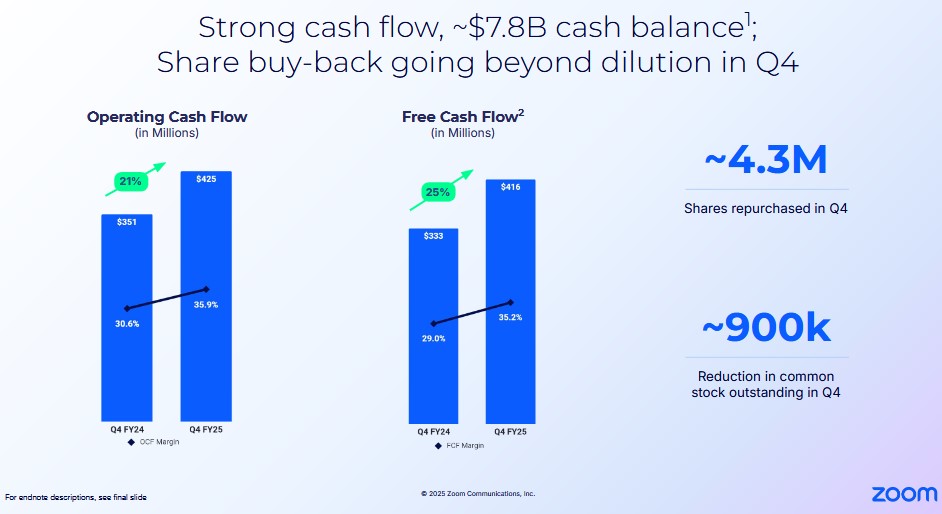 ZM - Strong OCF and FCF in Q4 2025