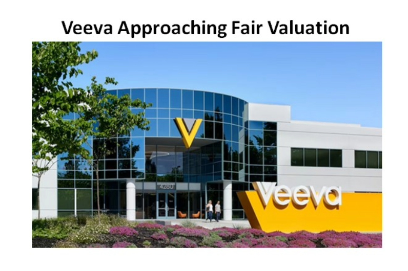 Veeva Approaching Fair Valuation