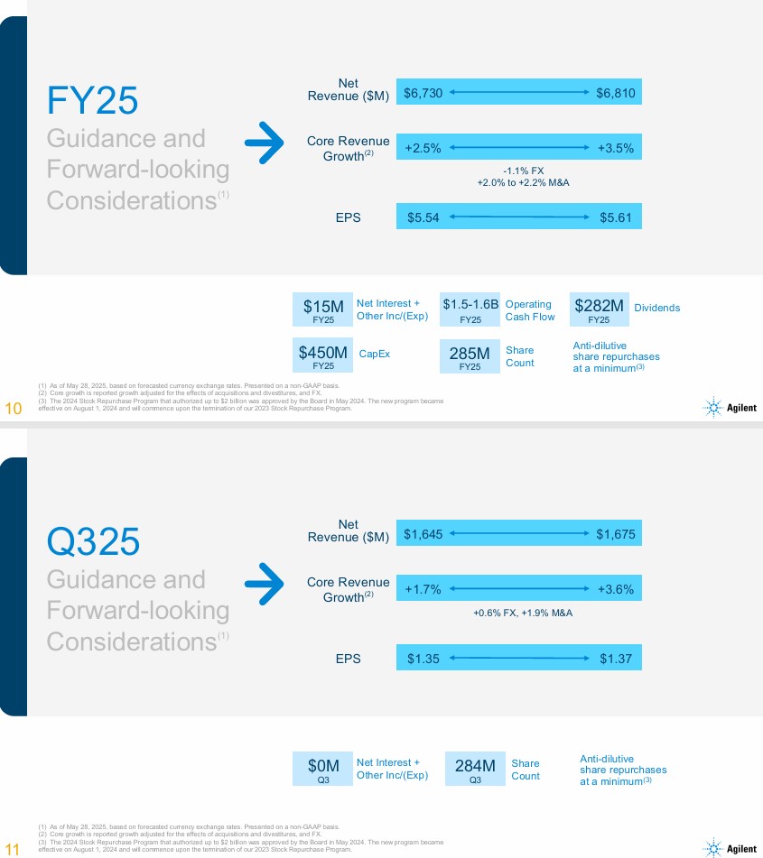 A - Q3 and FY2025 Guidance