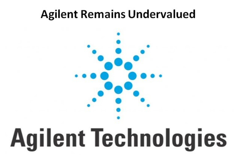 Agilent Remains Undervalued
