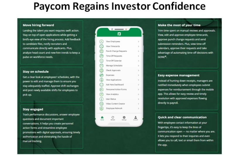 Paycom Regains Investor Confidence