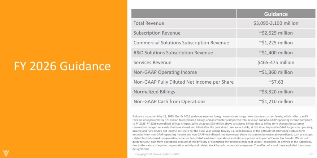 VEEV - FY2026 Guidance - May 28 2025