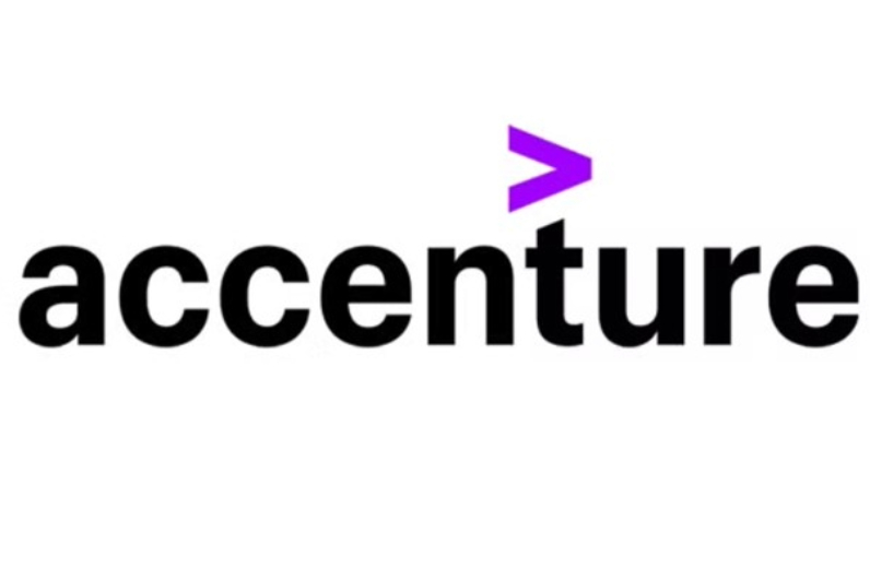 ACN - Why I Added Accenture To The FFJ Portfolio