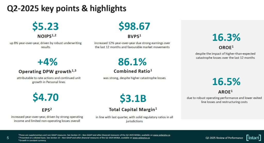IFC - Q2 2025 Key Points and Highlights
