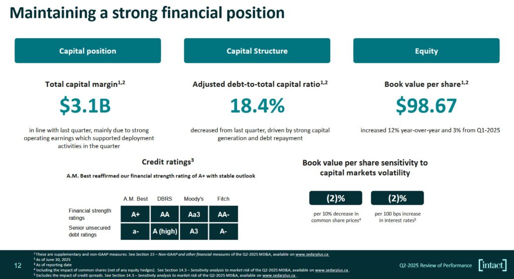 IFC - Q2 2025 Maintaining A Strong Financial Position