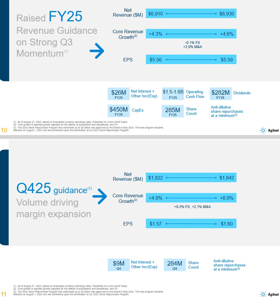 A - Q4 and FY2025 Guidance