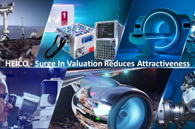 HEICO - Surge In Valuation Reduces Attractiveness