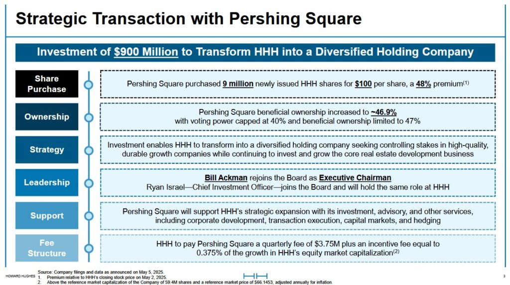 HHH - Strategic Transaction With Pershing Square