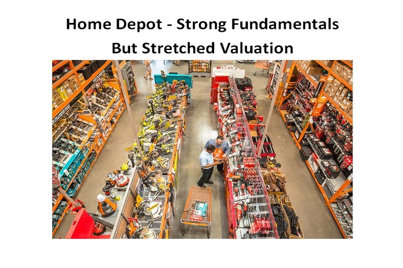 Home Depot - Strong Fundamentals But Stretched Valuation