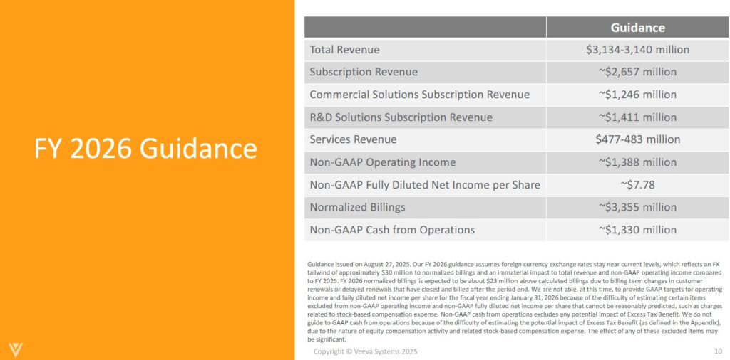 VEEV - FY2026 Guidance - August 27 2025