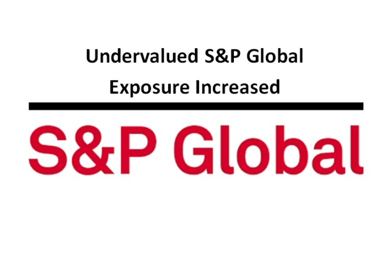 Undervalued S&P Global Exposure Increased