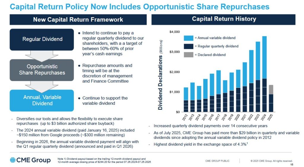 CME - Capital Return Policy Now Includes Opportunistic Share Repurchases